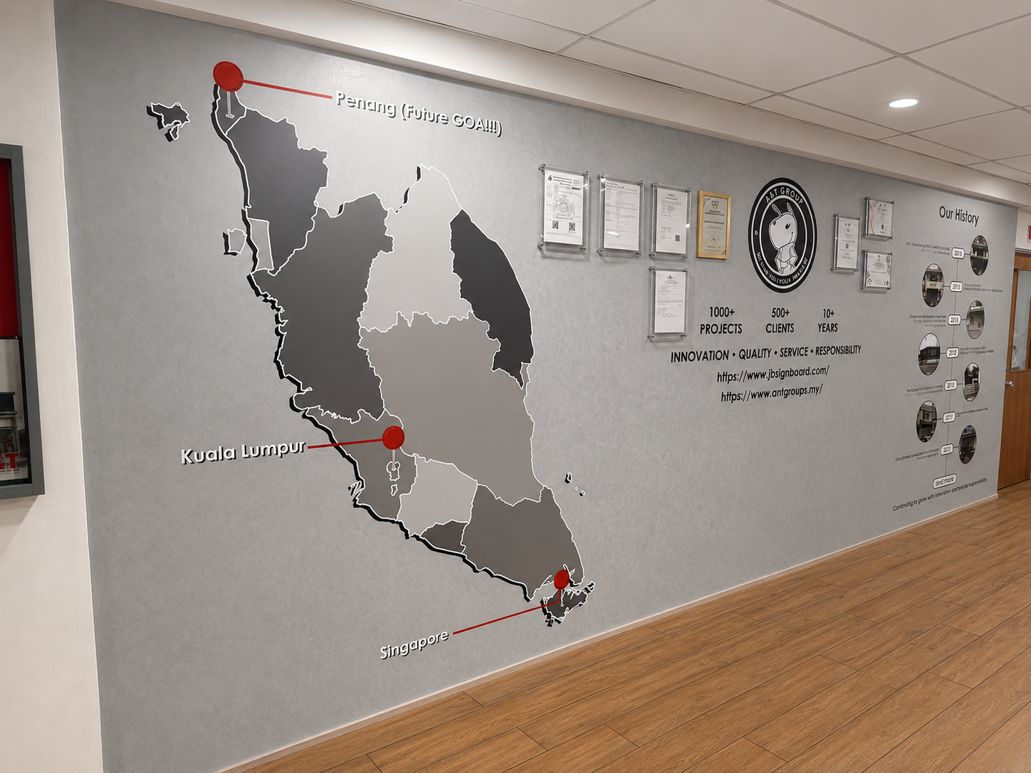 Wall Sticker