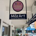 2D Signboard Makers in Singapore(SG)