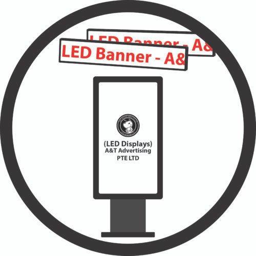 LED Banner & Display Services
