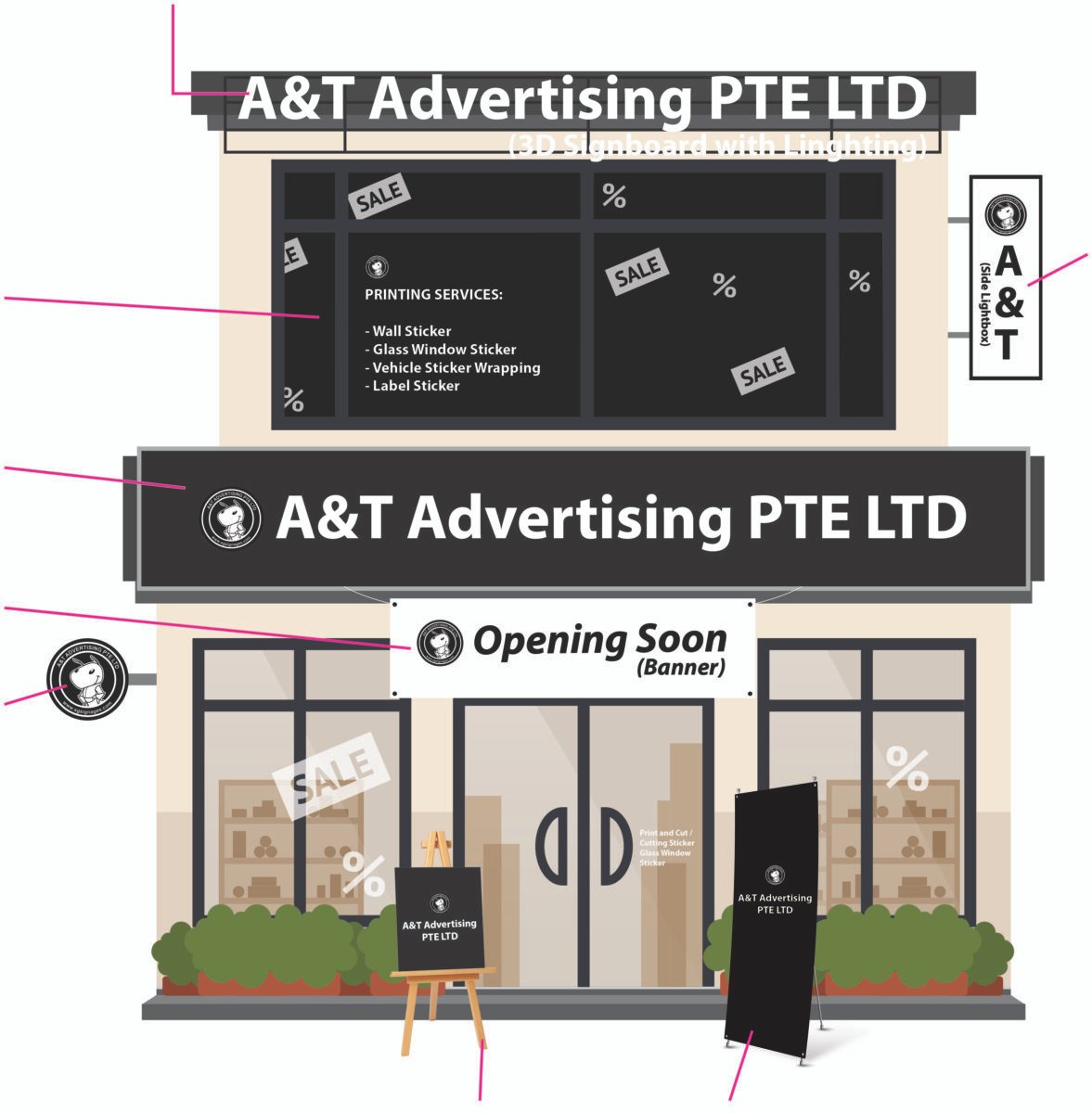 A&T Advertising PTE LTD Product Services at Singapore(SG)
